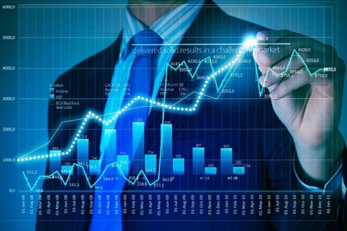 Hướng dẫn cách phân tích thị trường chứng khoán cho nhà đầu tư mới 1 Phân tích thị trường chứng khoán