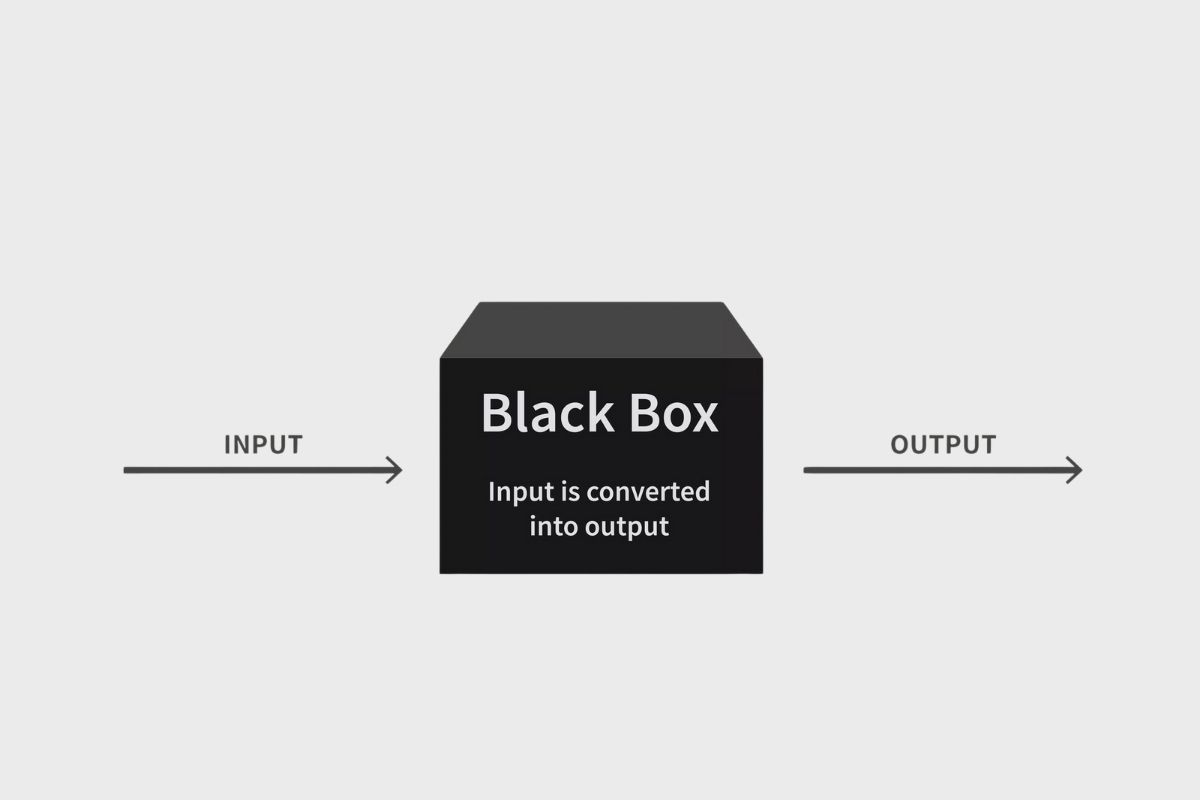 Mô hình “hộp đen” trong hành vi khách hàng