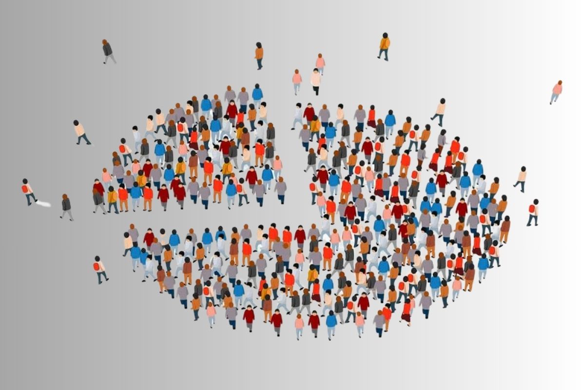 Nhu cầu thị trường và phân cấp thị trường