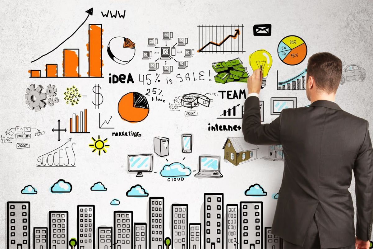 Cách nghiên cứu thị trường hiệu quả trong marketing từ A đến Z 1 Nghiên cứu thị trường