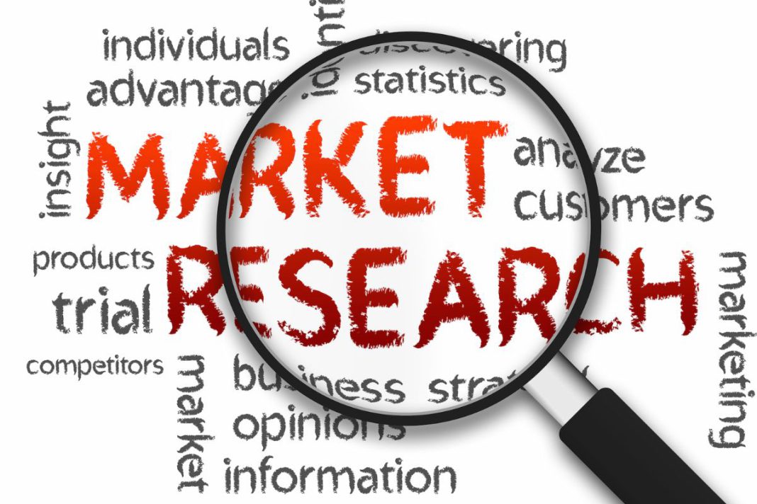 Các phương pháp nghiên cứu thị trường thường dùng