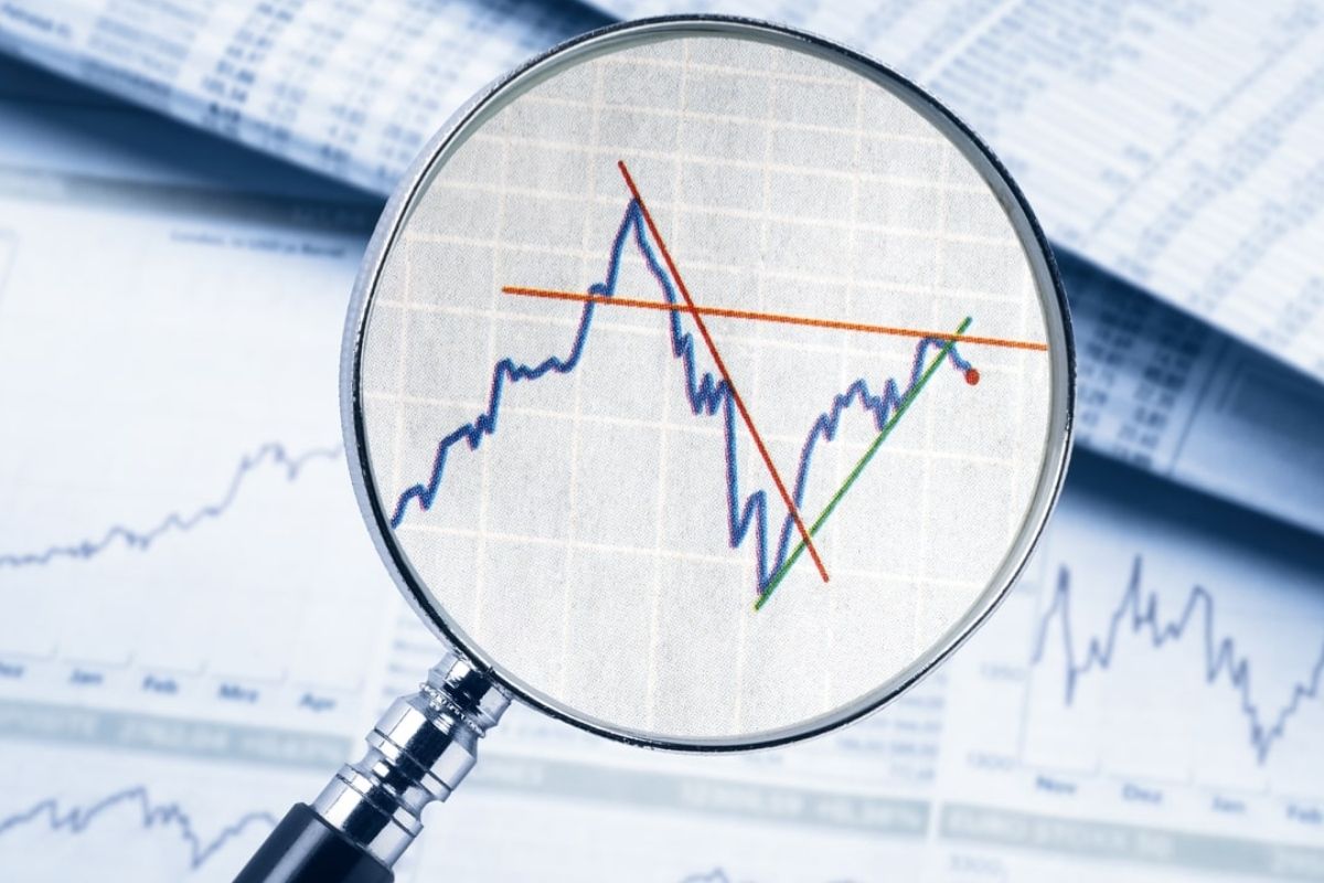 Công cụ xác định đầu tư theo xu hướng chuẩn xác