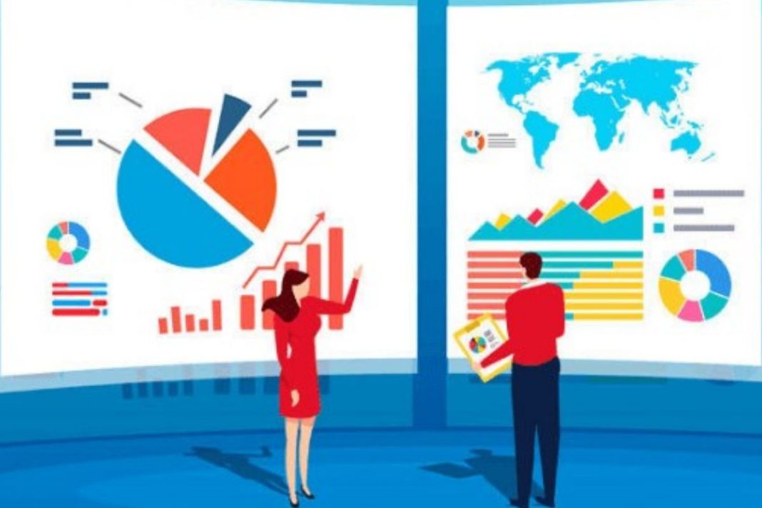 Đo lường quy mô nhu cầu thị trường