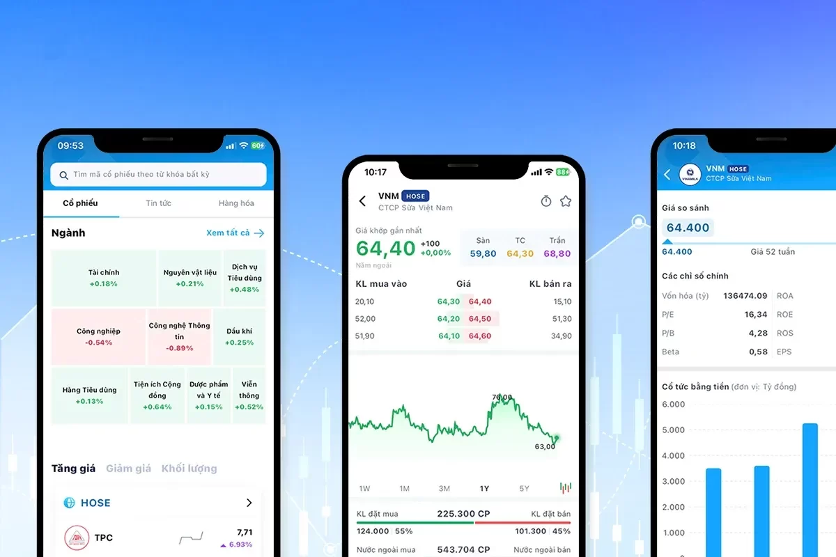 Cần tìm hiểu cách chơi chứng khoán trên điện thoại trước khi bắt đầu giao dịch