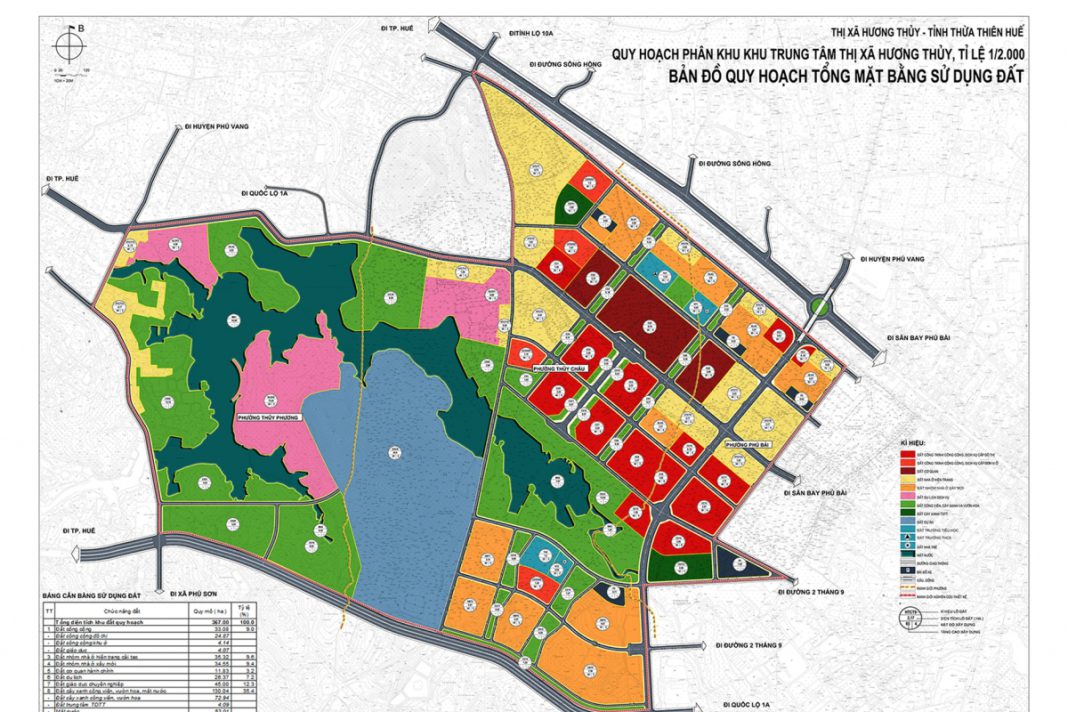 Check quy hoạch đất để tránh rủi ro pháp lý