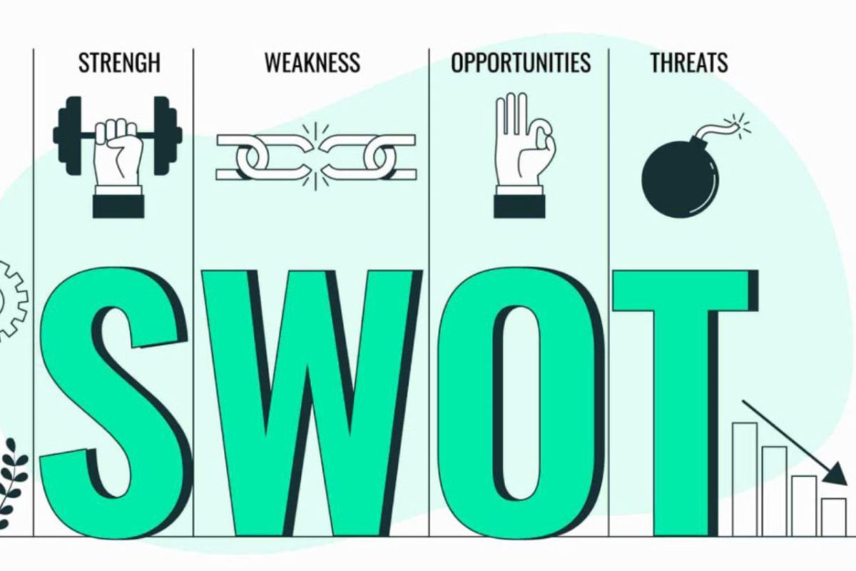 Phân tích mô hình SWOT giúp xây dựng chiến lược