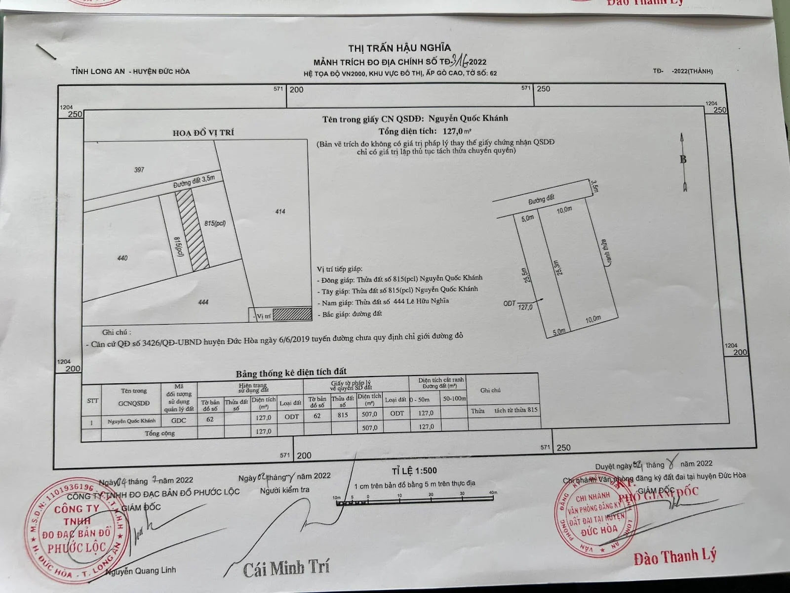 Công chứng hồ sơ tách thửa và hướng dẫn chi tiết quy trình pháp lý 2026 2 Những lưu ý quan trọng để tránh rủi ro pháp lý